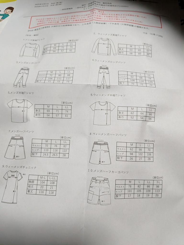 レビュー写真